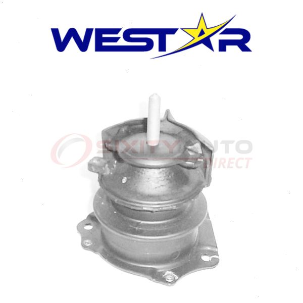 sixity auto direct parts