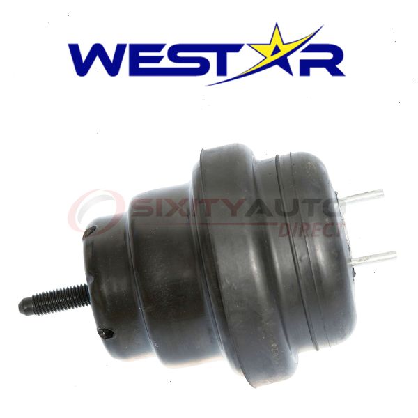 sixity auto direct parts