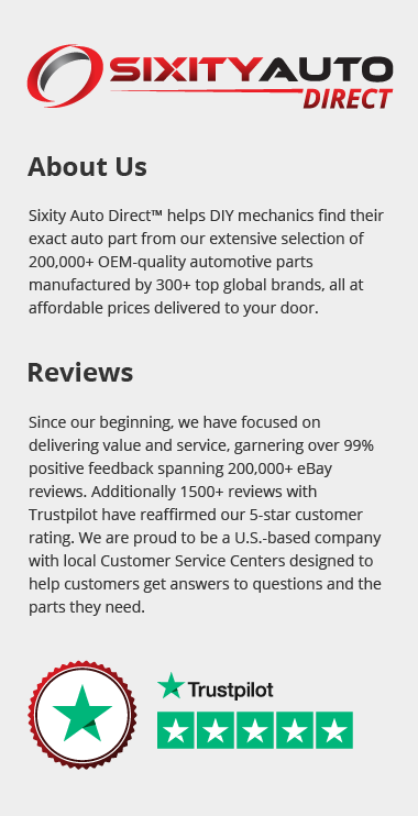 sixity auto is 5-star customer rated